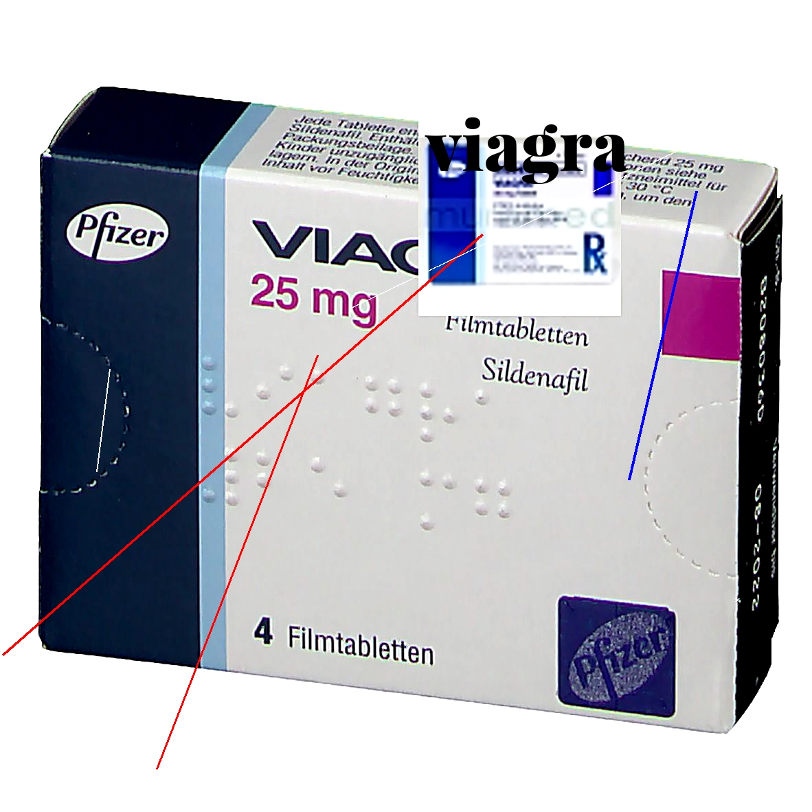 Vente en ligne viagra